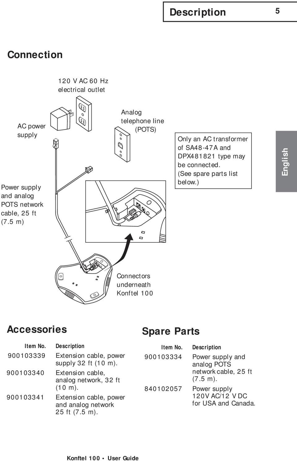 ) English Connectors underneath Konftel 100 Accessories Item No. Description 900103339 Extension cable, power supply 32 ft (10 m).
