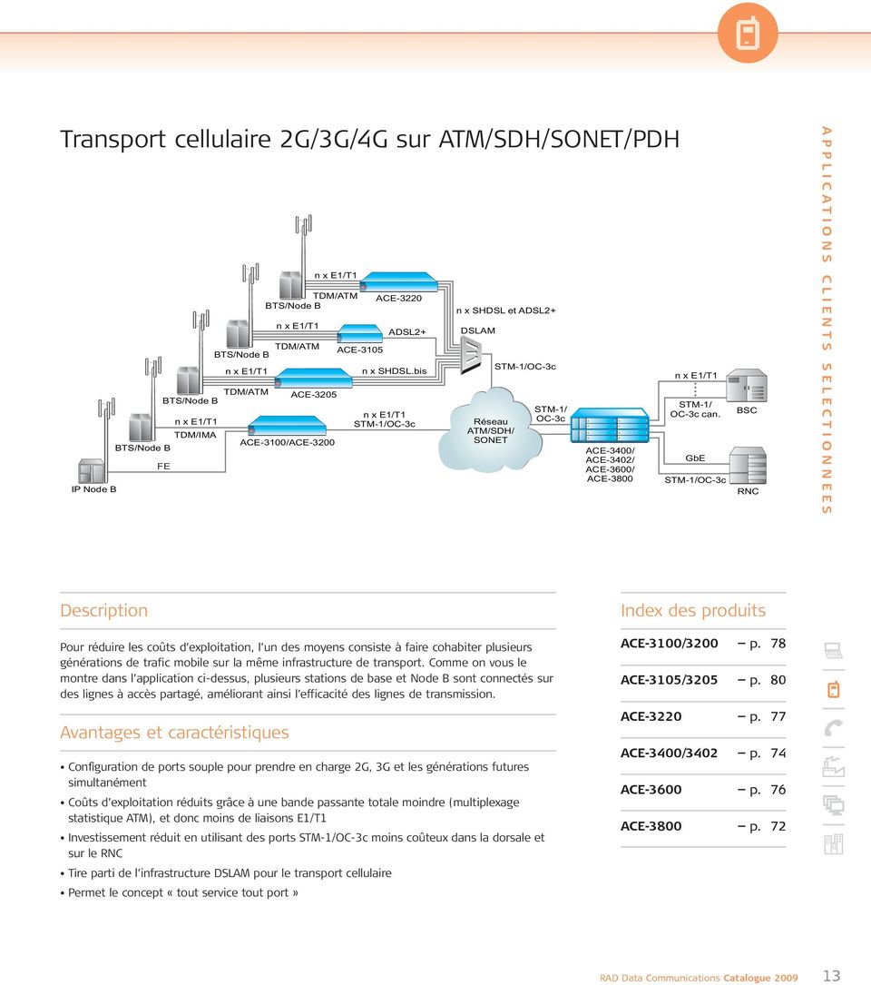 STM-1/OC-3c BSC RNC Pour réduire les coûts d exploitation, l un des moyens consiste à faire cohabiter plusieurs générations de trafic mobile sur la même infrastructure de transport.