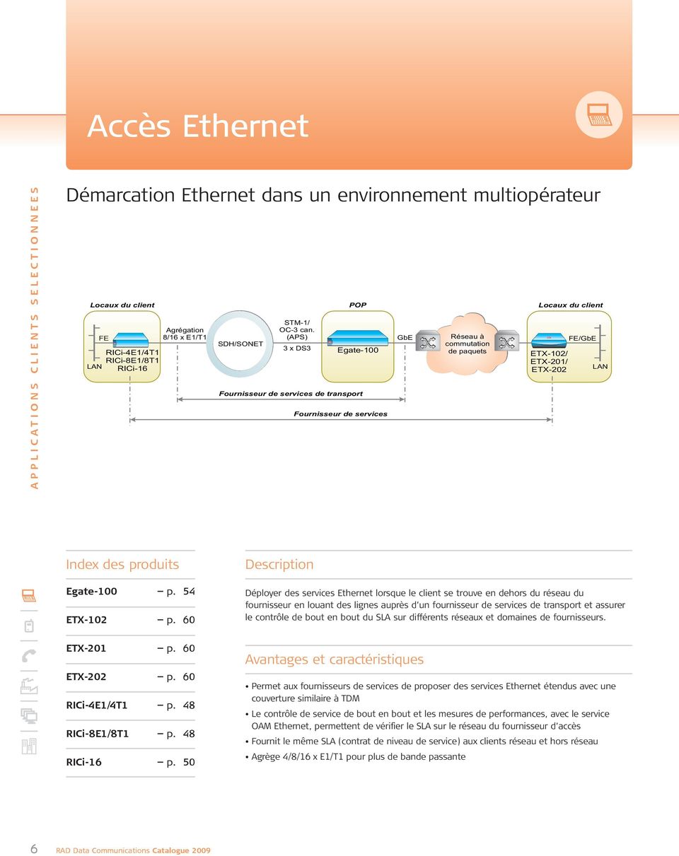 60 Déployer des services Ethernet lorsque le client se trouve en dehors du réseau du fournisseur en louant des lignes auprès d un fournisseur de services de transport et assurer le contrôle de bout