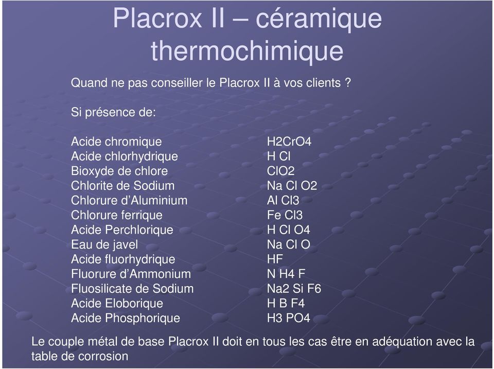 Perchlorique Eau de javel Acide fluorhydrique Fluorure d Ammonium Fluosilicate de Sodium Acide Eloborique Acide Phosphorique H2CrO4 H
