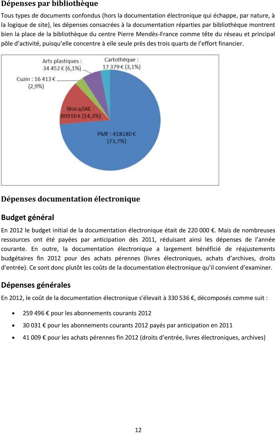 de l effort financier. Dépenses documentation électronique Budget général En 2012 le budget initial de la documentation électronique était de 220 000.