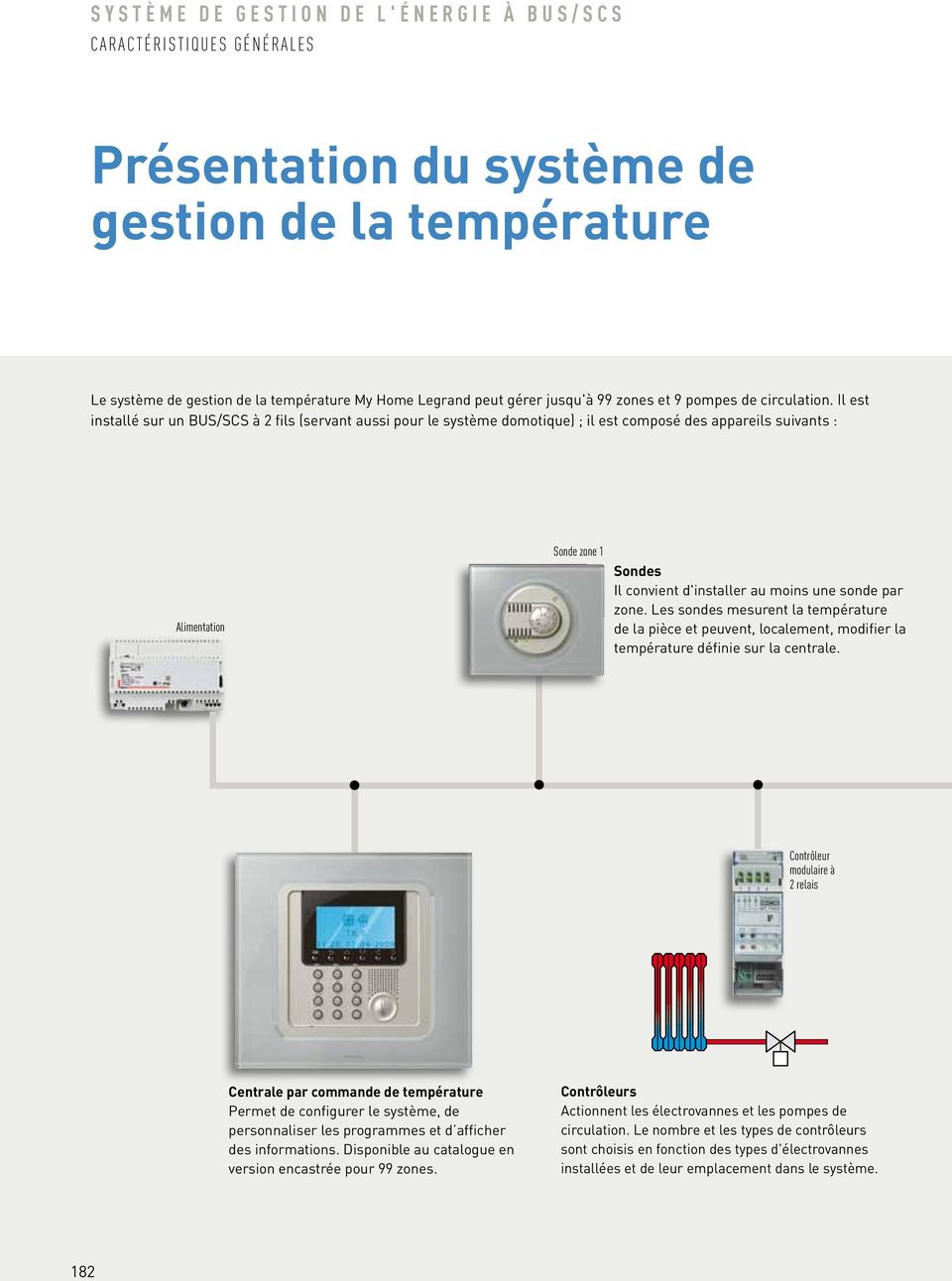 par zone. Les sondes mesurent la température de la pièce et peuvent, localement, modifier la température définie sur la centrale.