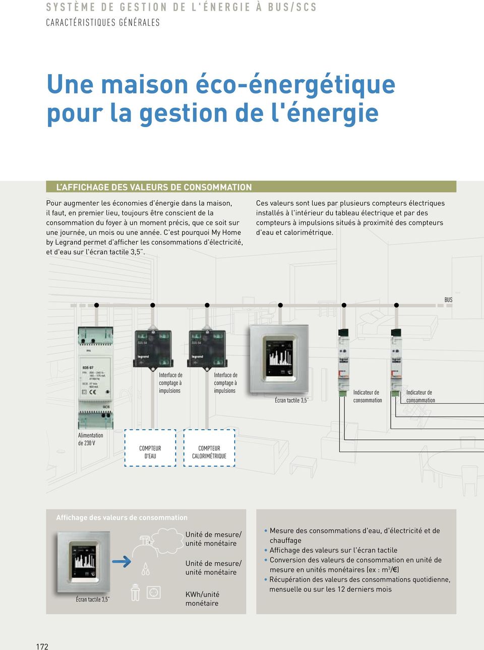 C'est pourquoi My Home by Legrand permet d'afficher les consommations d'électricité, et d'eau sur l'écran tactile 3,5.