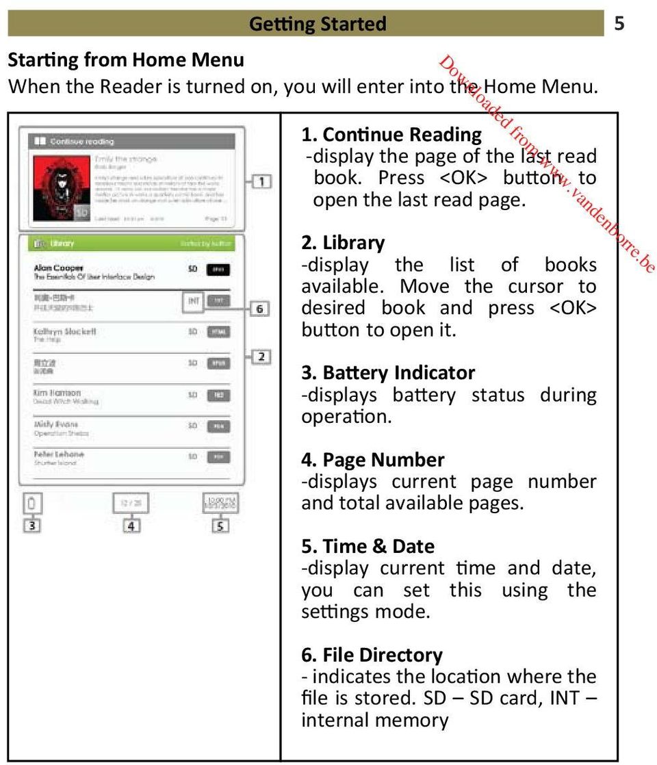 Move the cursor to desired book Battery and Indicator press <OK> button to open it. Page Number 3. Battery Indicator -displays battery Time & Date status during operation. 4.