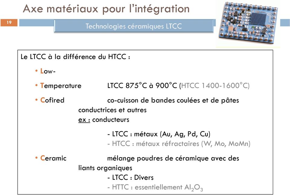 et autres ex : conducteurs - LTCC : métaux (Au, Ag, Pd, Cu) - HTCC : métaux réfractaires (W, Mo,