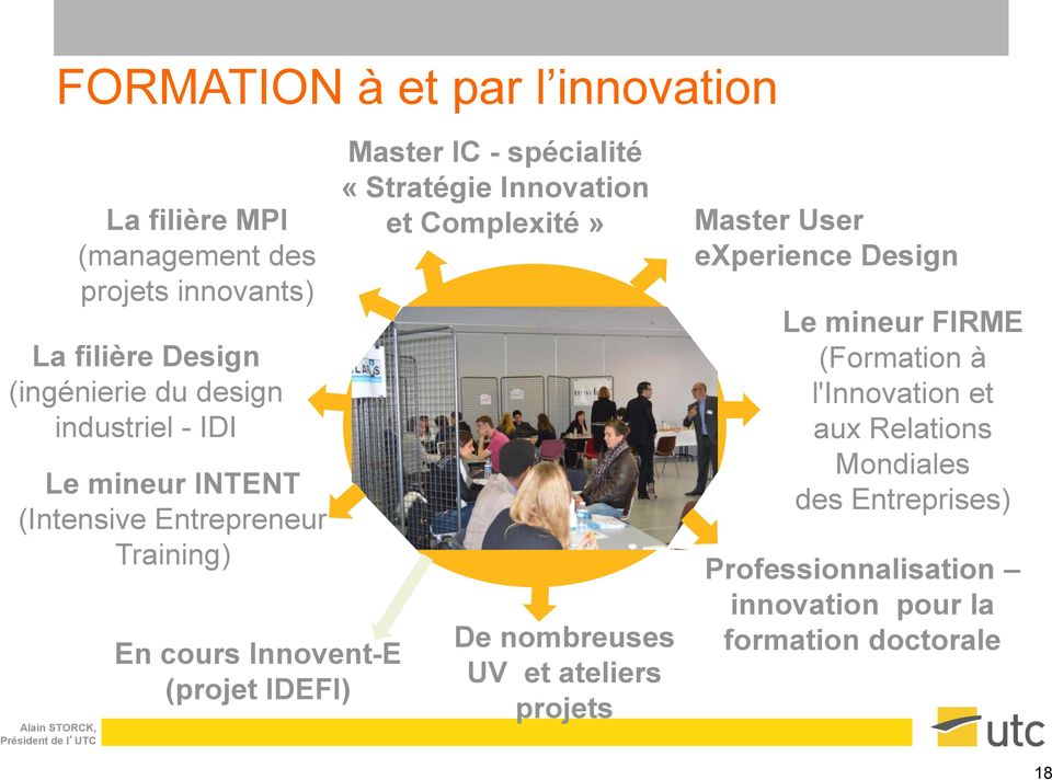 IC - spécialité «Stratégie Innovation et Complexité» De nombreuses UV et ateliers projets Master User experience Design Le mineur