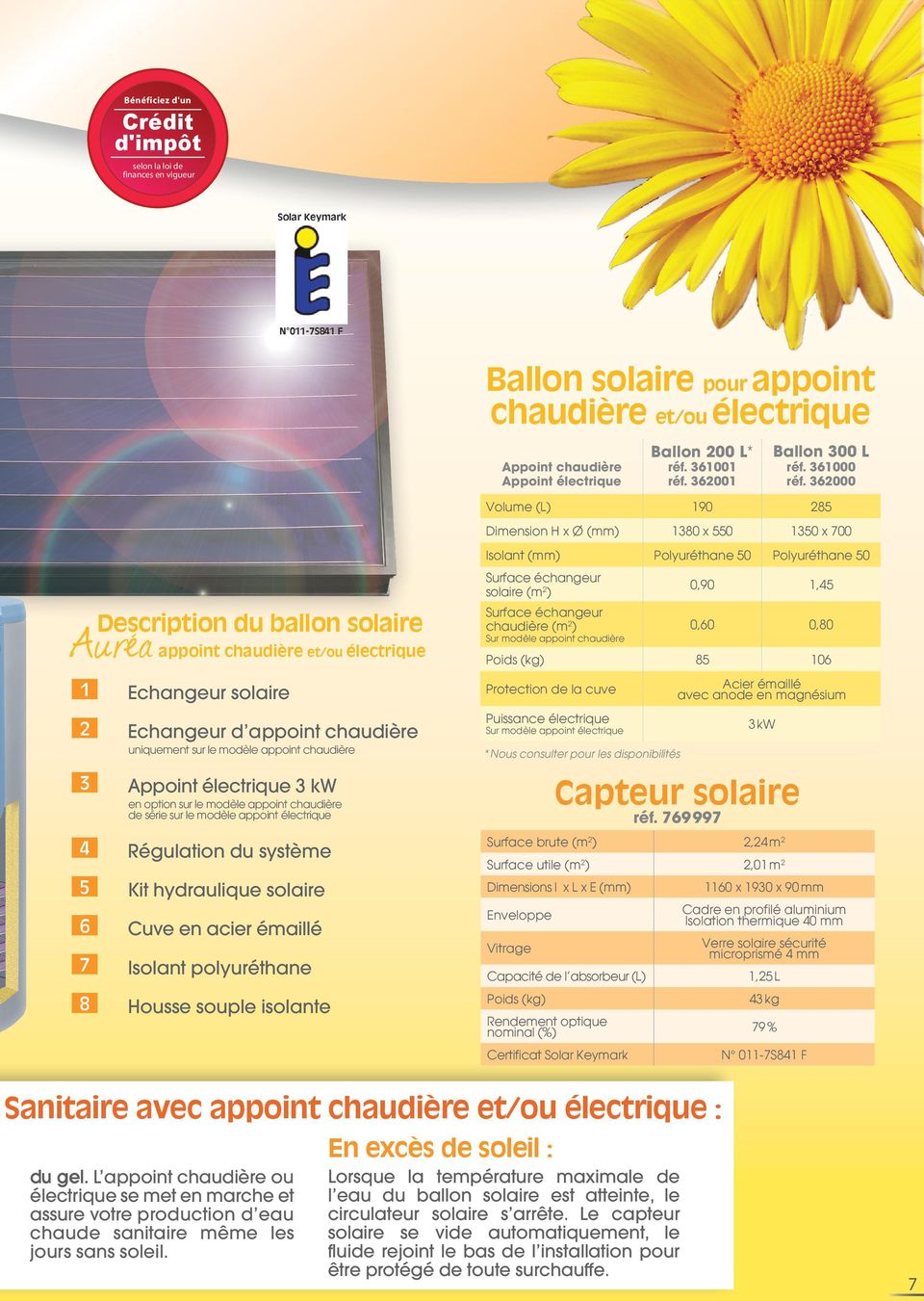 6001 Volume (L) Dimension H x Ø (mm) Isolant (mm) Auréa Description du ballon solaire appoint chaudière et/ou électrique 1 Echangeur solaire Echangeur d appoint chaudière uniquement sur le modèle