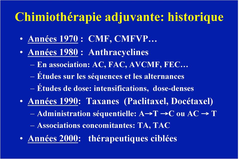 intensifications, dose-denses Années 1990: Taxanes (Paclitaxel, Docétaxel) Administration