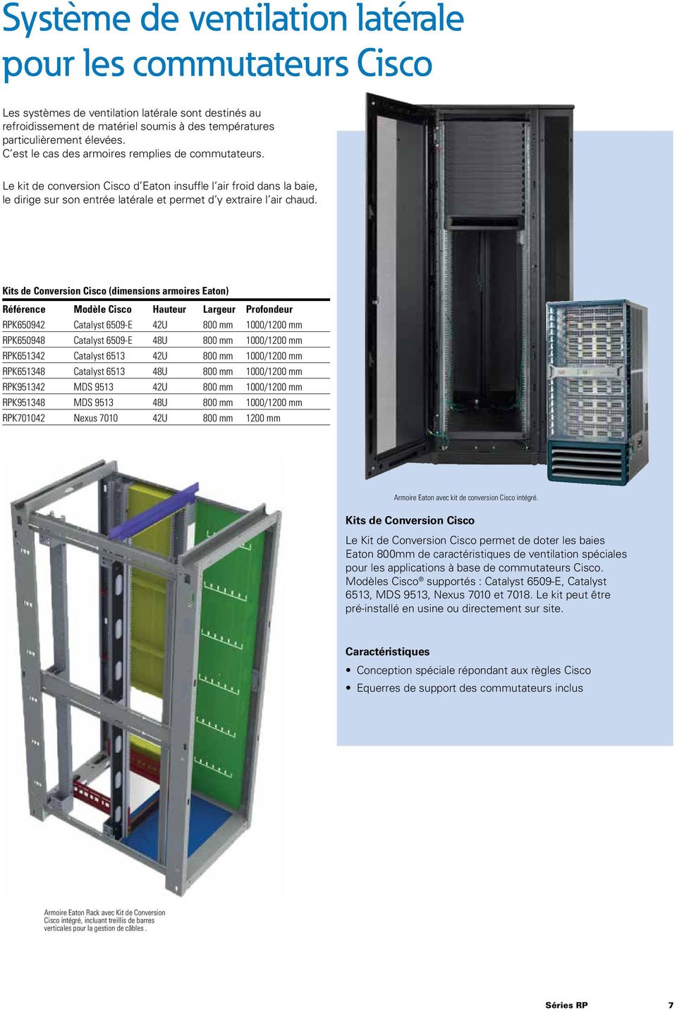 Kits de Conversion Cisco (dimensions armoires Eaton) Référence Modèle Cisco Hauteur Largeur Profondeur RPK650942 Catalyst 6509-E 42U 800 mm 1000/1200 mm RPK650948 Catalyst 6509-E 48U 800 mm 1000/1200