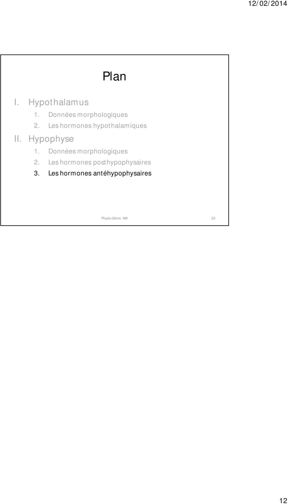 Les hormones hypothalamiques II. Hypophyse 1.