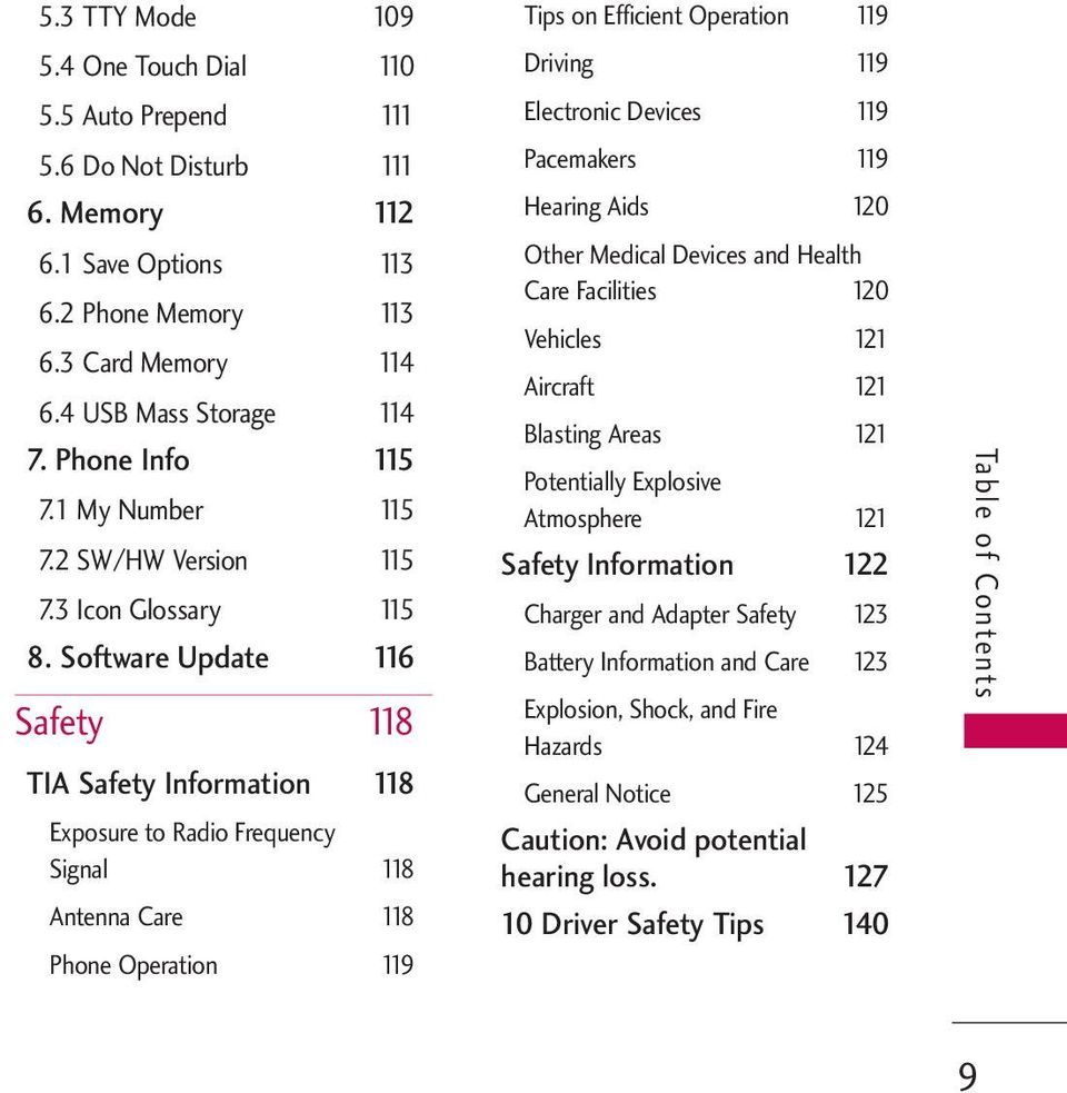 Software Update 116 Safety 118 TIA Safety Information 118 Exposure to Radio Frequency Signal 118 Antenna Care 118 Phone Operation 119 Tips on Efficient Operation 119 Driving 119 Electronic Devices