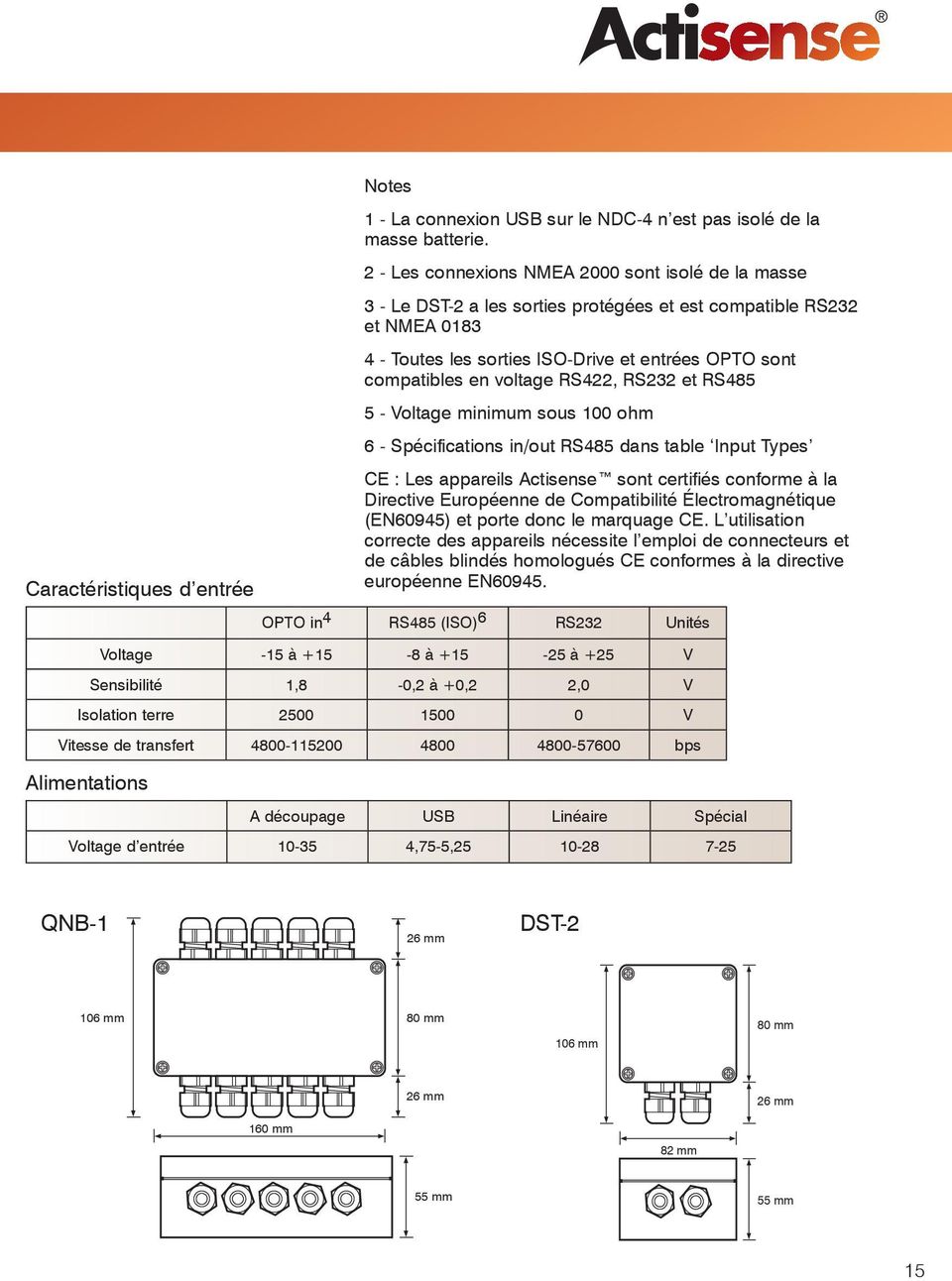 voltage RS422, RS232 et RS485 5 - Voltage minimum sous 100 ohm 6 - Spécifications in/out RS485 dans table Input Types CE : Les appareils Actisense sont certifiés conforme à la Directive Européenne de