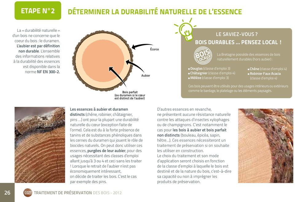 Douglas (classe d emploi 3) Châtaignier (classe d emploi 4) Mélèze (classe d emploi 3) La Bretagne possède des essences de bois naturellement durables (hors aubier) : Chêne (classe d emploi 4)