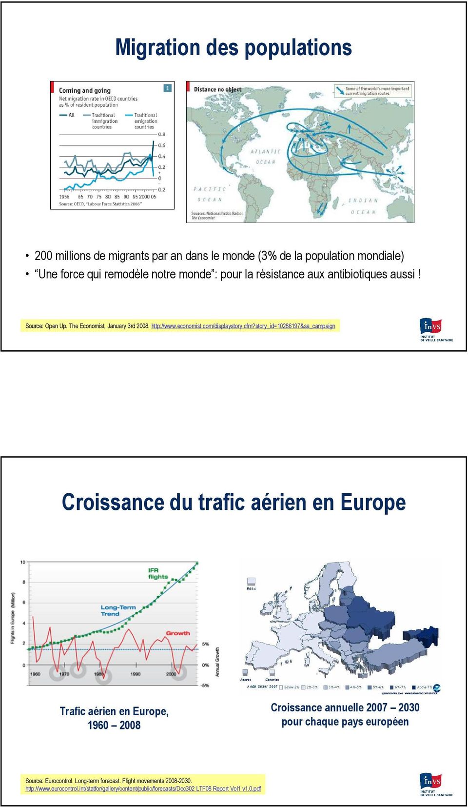 story_id=028697&sa_campaign Croissance du trafic aérien en Europe Trafic aérien en Europe, 960 2008 Croissance annuelle 2007 2030 pour chaque pays