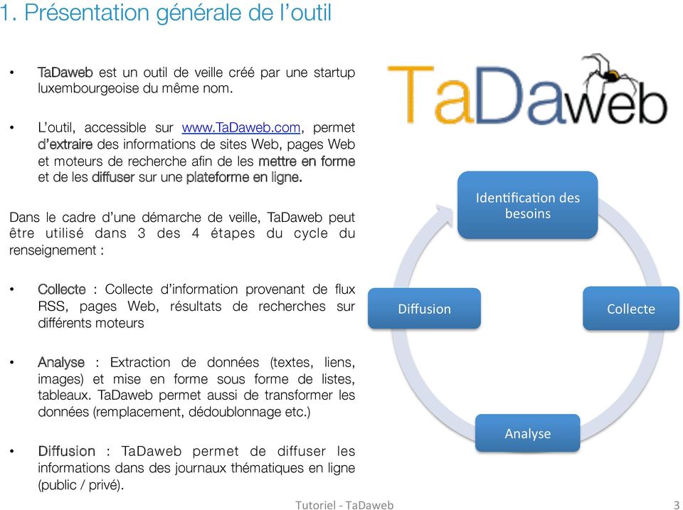 Dans le cadre d une démarche de veille, TaDaweb peut être utilisé dans 3 des 4 étapes du cycle du renseignement : Collecte : Collecte d information provenant de flux RSS, pages Web, résultats de