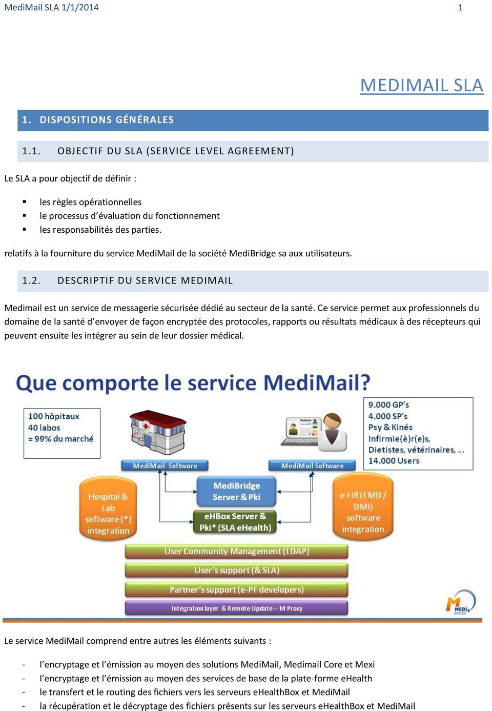 DESCRIPTIF DU SERVICE MEDIMAIL Medimail est un service de messagerie sécurisée dédié au secteur de la santé.