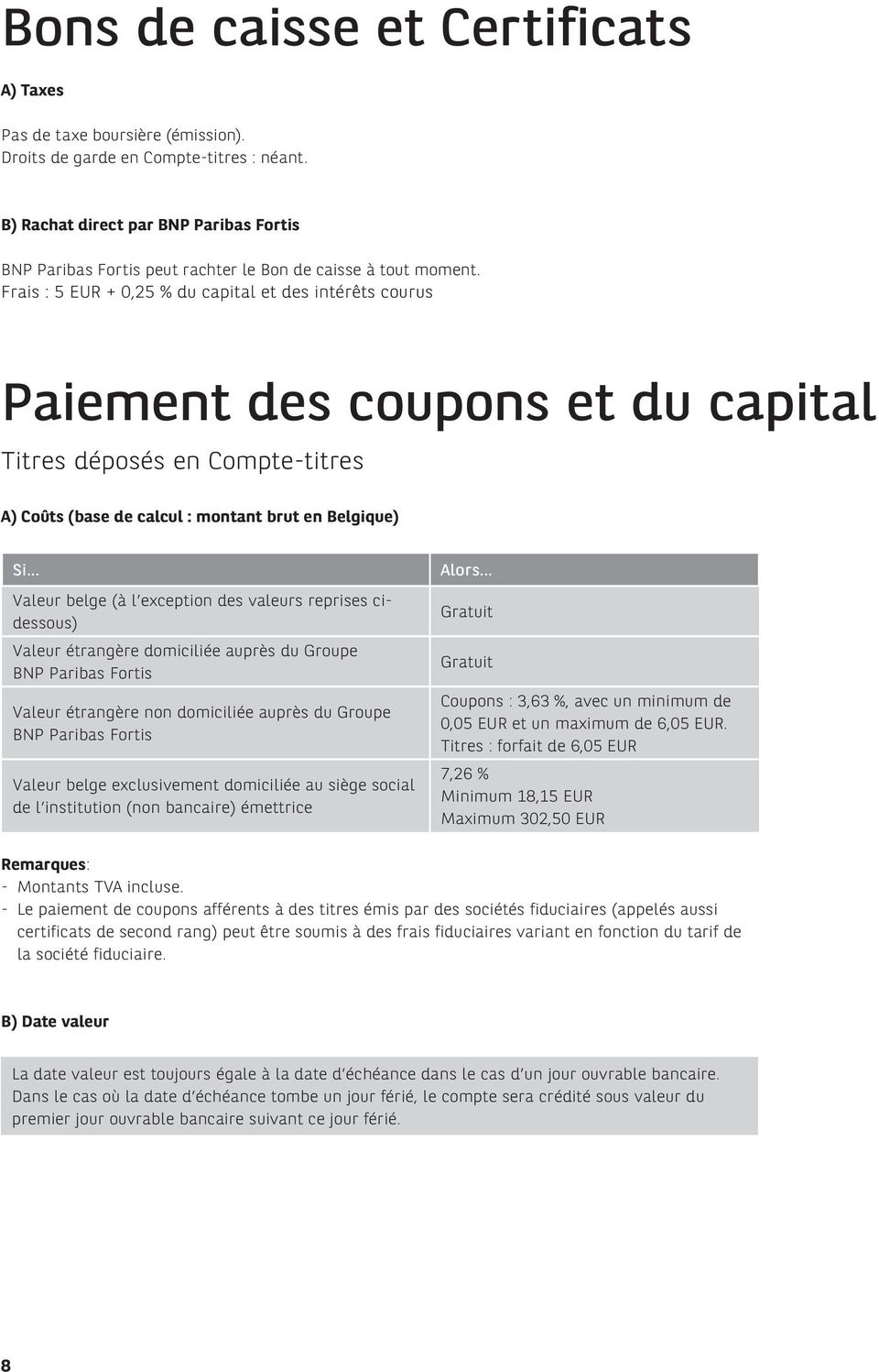 Frais : 5 EUR + 0,25 % du capital et des intérêts courus Paiement des coupons et du capital Titres déposés en Compte-titres A) Coûts (base de calcul : montant brut en Belgique) Si.