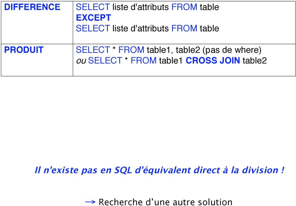 (pas de where) ou SELECT * FROM table1 CROSS JOIN table2 Il