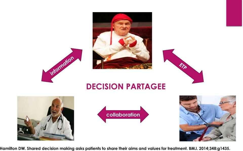 Shared decision making asks patients