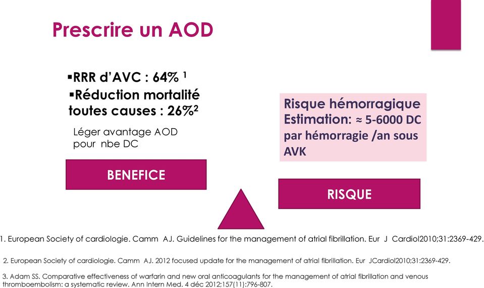 European Society of cardiologie. Camm AJ. 2012 focused update for the management of atrial fibrillation. Eur JCardiol2010;31:2369-429. 3. Adam SS.