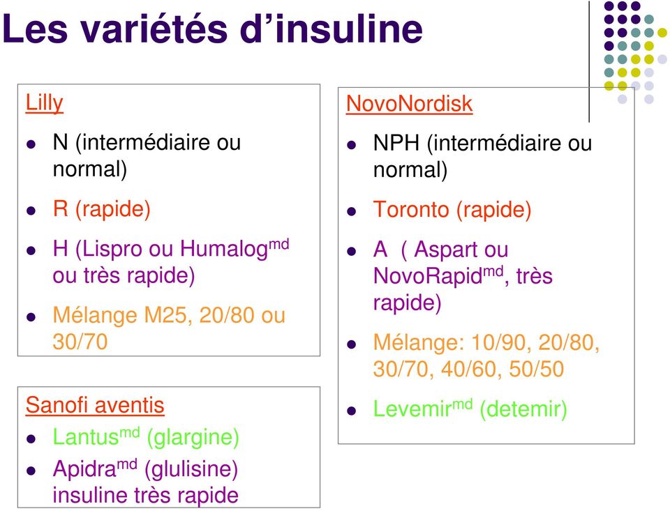 (glulisine) insuline très rapide NovoNordisk NPH (intermédiaire ou normal) Toronto (rapide) A