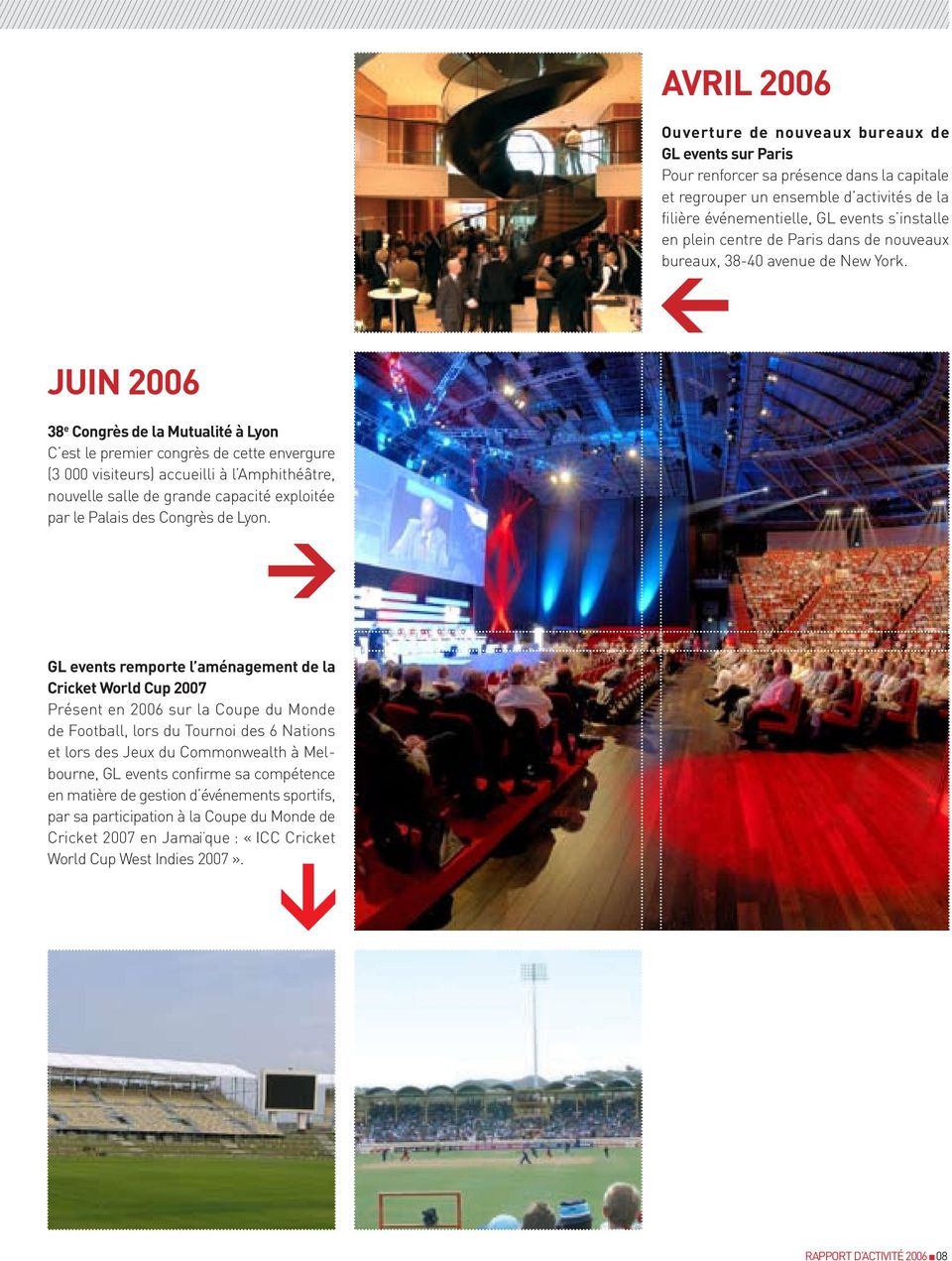 JUIN 2006 38 e Congrès de la Mutualité à Lyon C est le premier congrès de cette envergure (3 000 visiteurs) accueilli à l Amphithéâtre, nouvelle salle de grande capacité exploitée par le Palais des