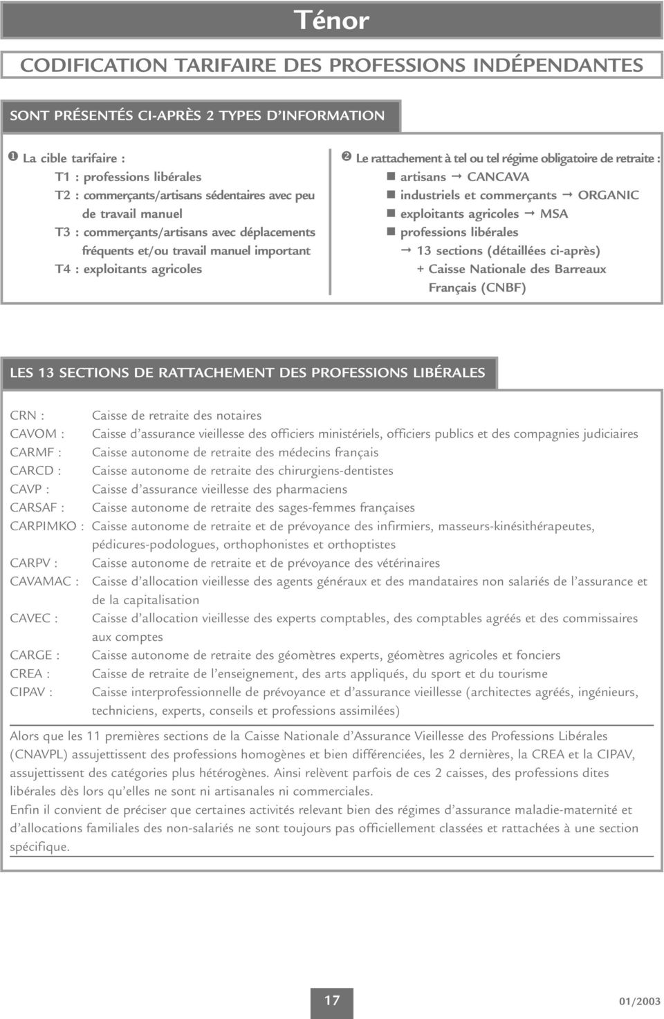 CANCAVA industriels et commerçants ORGANIC exploitants agricoles MSA professions libérales 13 sections (détaillées ci-après) + Nationale des Barreaux Français (CNBF) LES 13 SECTIONS DE RATTACHEMENT