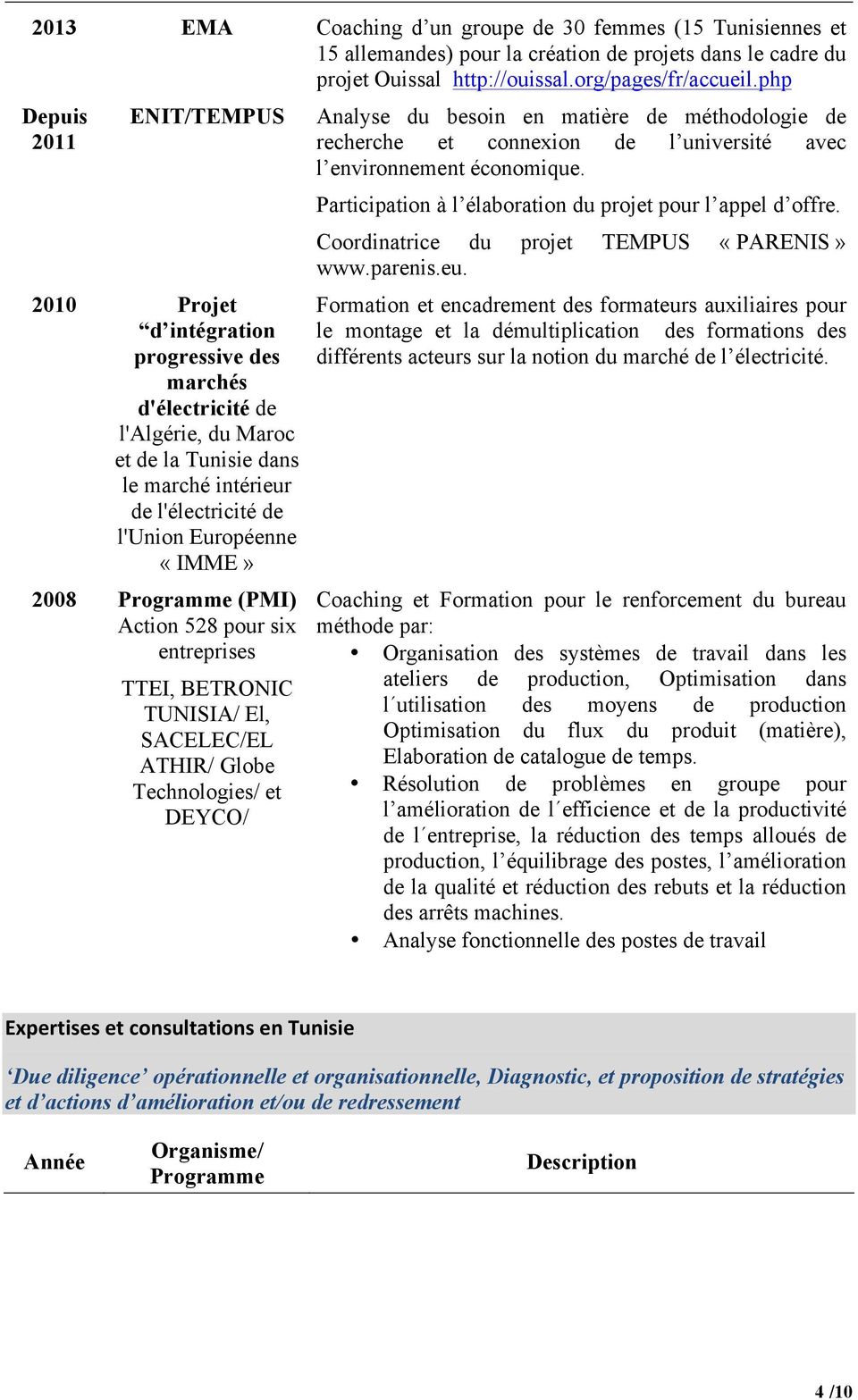 «IMME» 2008 Programme (PMI) Action 528 pour six entreprises TTEI, BETRONIC TUNISIA/ El, SACELEC/EL ATHIR/ Globe Technologies/ et DEYCO/ Analyse du besoin en matière de méthodologie de recherche et
