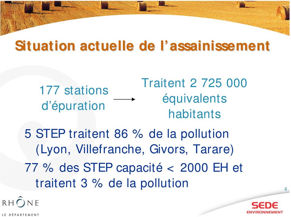 traitent 86 % de la pollution (Lyon, Villefranche, Givors,