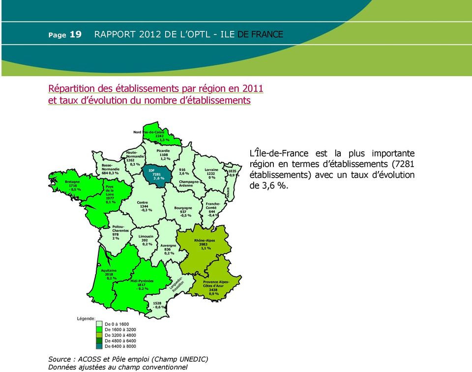1232 0 % Franche- Comté 644-0,4 % 1035-0,9 % L Île-de-France est la plus importante région en termes d établissements (7281 établissements) avec un taux d évolution de 3,6 %.