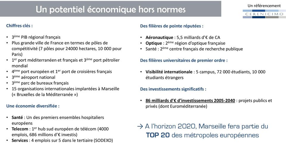 implantées à Marseille («Bruxelles de la Méditerranée») Une économie diversifiée : Santé : Un des premiers ensembles hospitaliers européens Telecom : hub sud européen de télécom (4000 emplois, 686