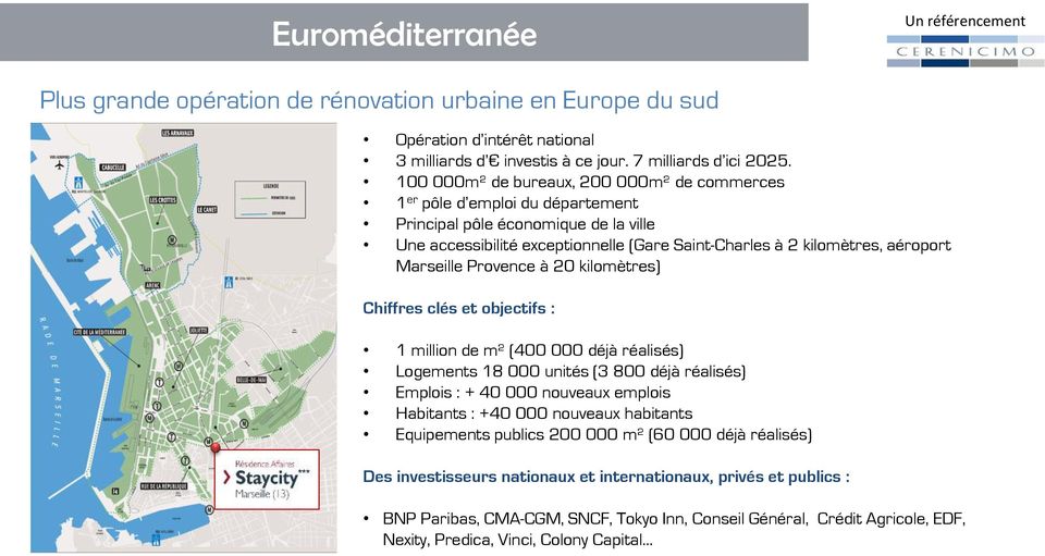 Provence à 20 kilomètres) Chiffres clés et objectifs : 1 million de m² (400 000 déjà réalisés) Logements 18 000 unités (3 800 déjà réalisés) Emplois : + 40 000 nouveaux emplois Habitants : +40 000