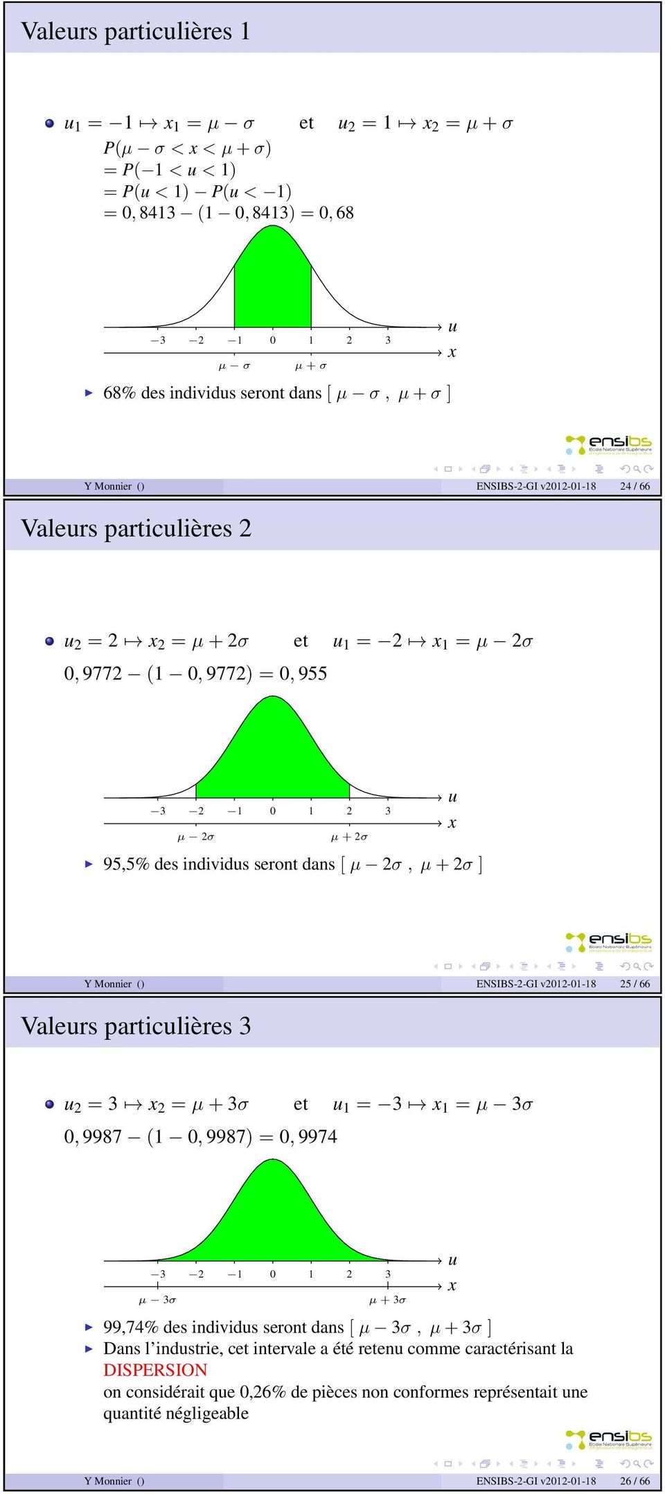 + 2σ ] Y Monnier () ENSIBS-2-GI v2012-01-18 25 / 66 Valers particlières 3 2 = 3 2 = µ + 3σ et 1 = 3 1 = µ 3σ 0, 9987 (1 0, 9987) = 0, 9974 3 2 1 0 1 2 3 µ 3σ µ + 3σ 99,74% des individs seront dans [