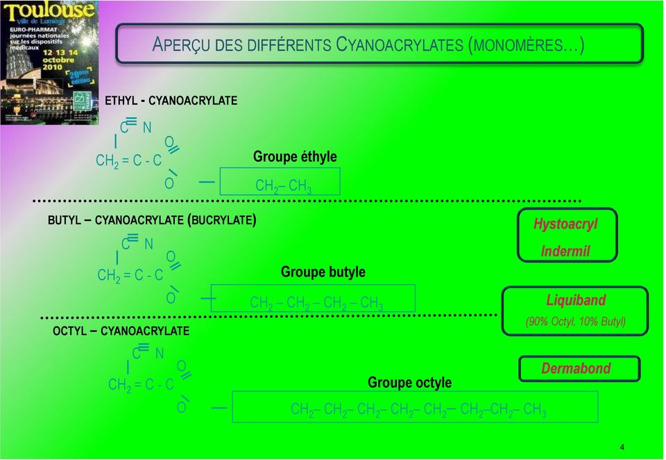 CYANOACRYLATE C N O CH 2 = C - C O Groupe butyle CH 2 CH 2 CH 2 CH 3 Groupe octyle CH 2 CH