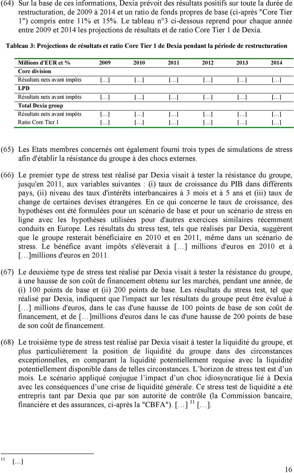 Tableau 3: Projections de résultats et ratio Core Tier 1 de Dexia pendant la période de restructuration Millions d'eur et % 2009 2010 2011 2012 2013 2014 Core division Résultats nets avant impôts [ ]