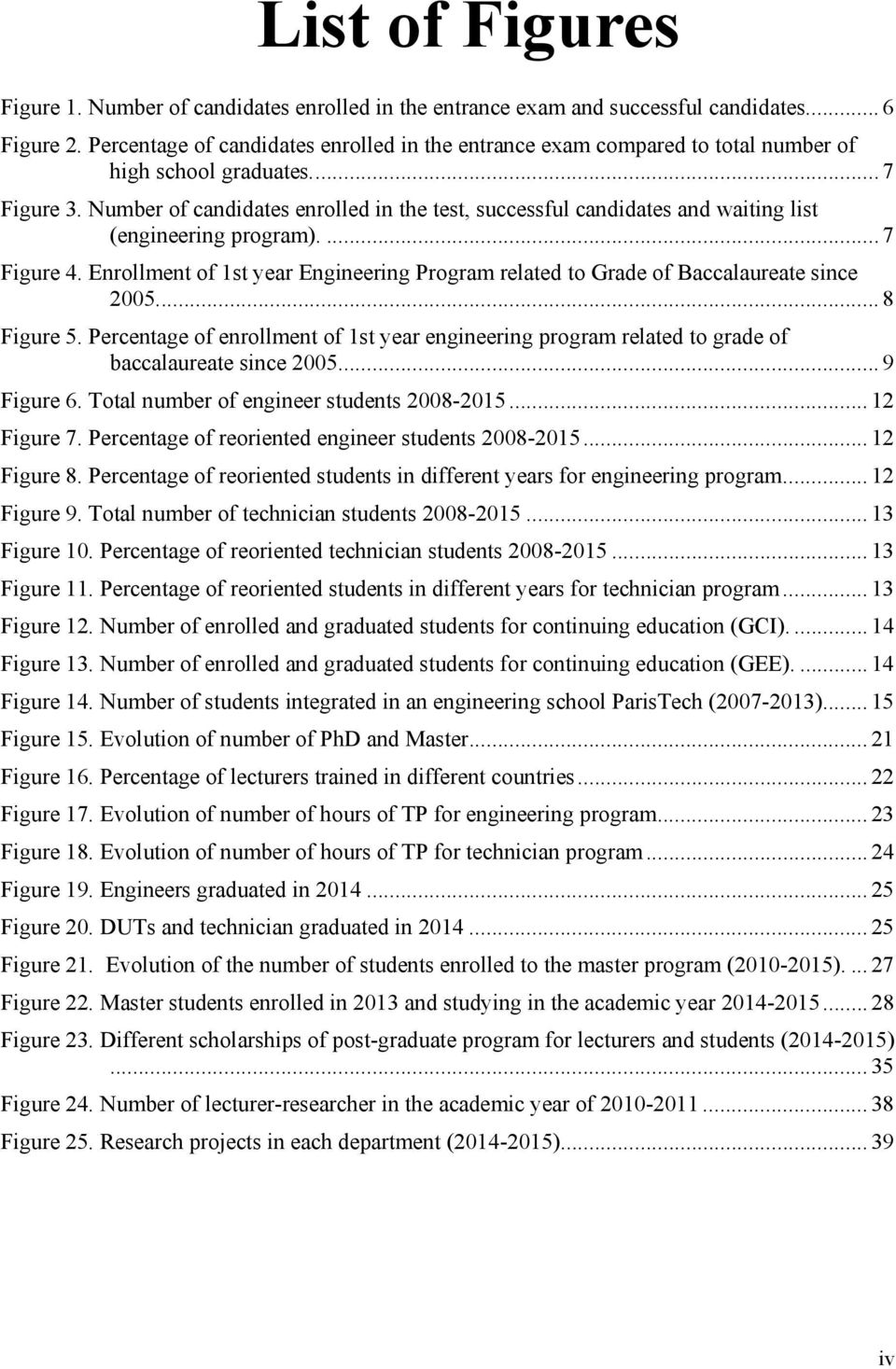 Number of candidates enrolled in the test, successful candidates and waiting list (engineering program).... 7 Figure 4.
