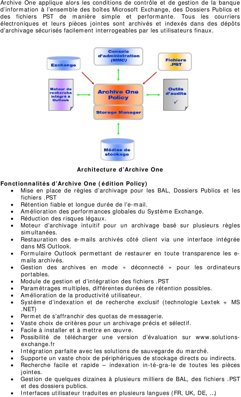 Architecture d Archive One Fonctionnalités d Archive One (édition Policy) Mise en place de règles d archivage pour les BAL, Dossiers Publics et les fichiers.