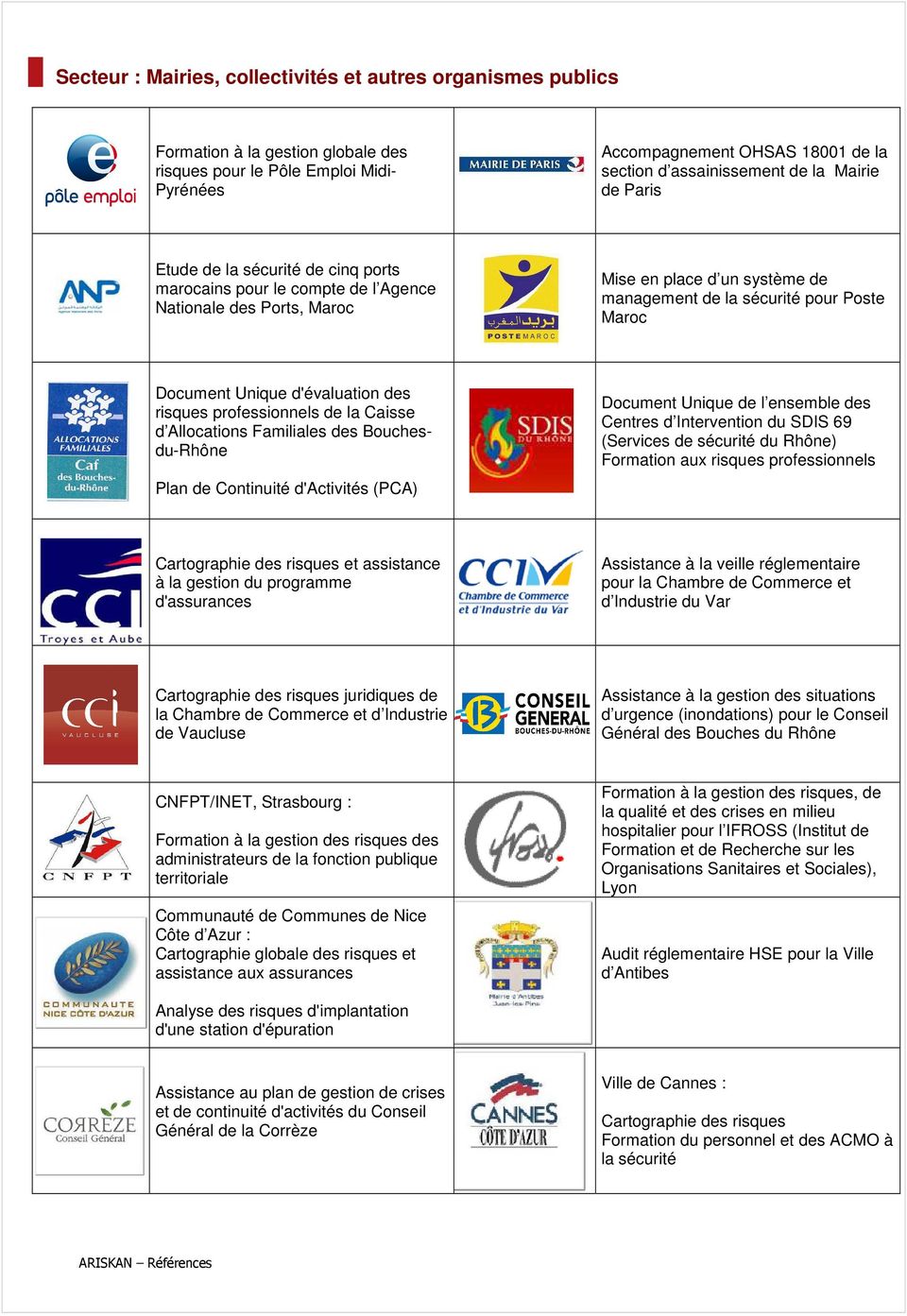 Document Unique d'évaluation des risques professionnels de la Caisse d Allocations Familiales des Bouchesdu-Rhône Plan de Continuité d'activités (PCA) Document Unique de l ensemble des Centres d