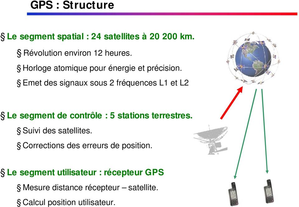 Emet des signaux sous 2 fréquences L1 et L2 Le segment de contrôle : 5 stations terrestres.