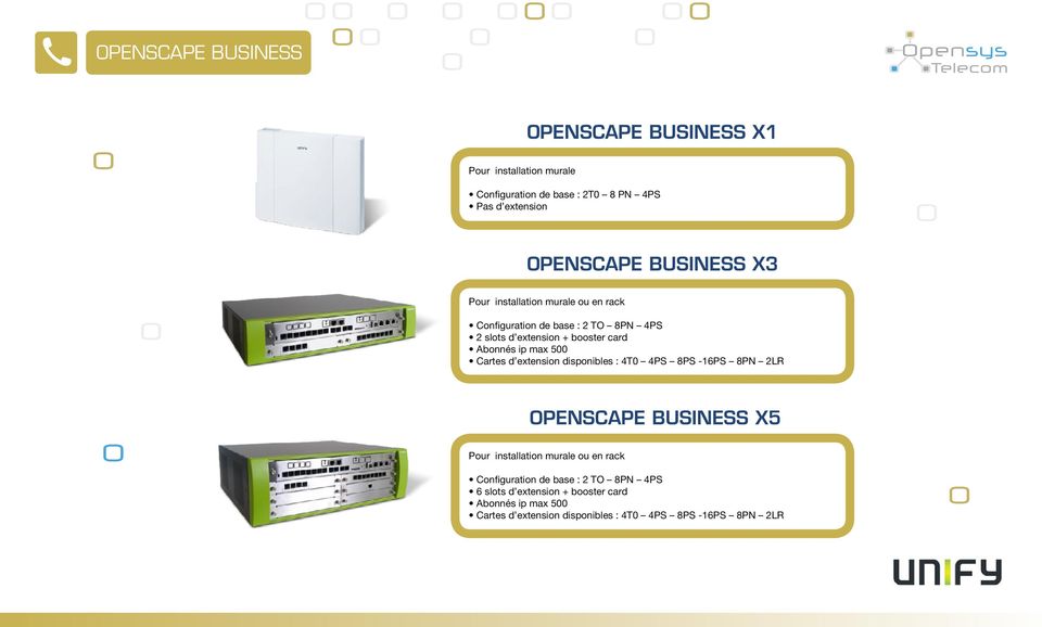 max 500 Cartes d extension disponibles : 4T0 4PS 8PS -16PS 8PN 2LR OPENSCAPE BUSINESS X5 Pour installation murale ou en rack
