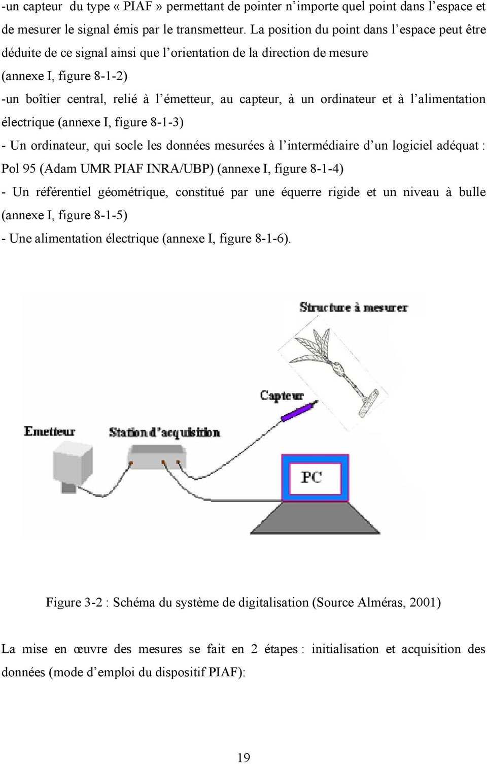 ordinateur et à l alimentation électrique (annexe I, figure 8-1-3) - Un ordinateur, qui socle les données mesurées à l intermédiaire d un logiciel adéquat : Pol 95 (Adam UMR PIAF INRA/UBP) (annexe I,