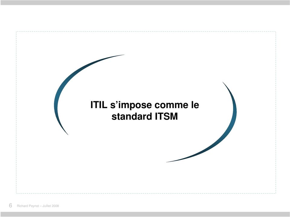 ITIL s impose