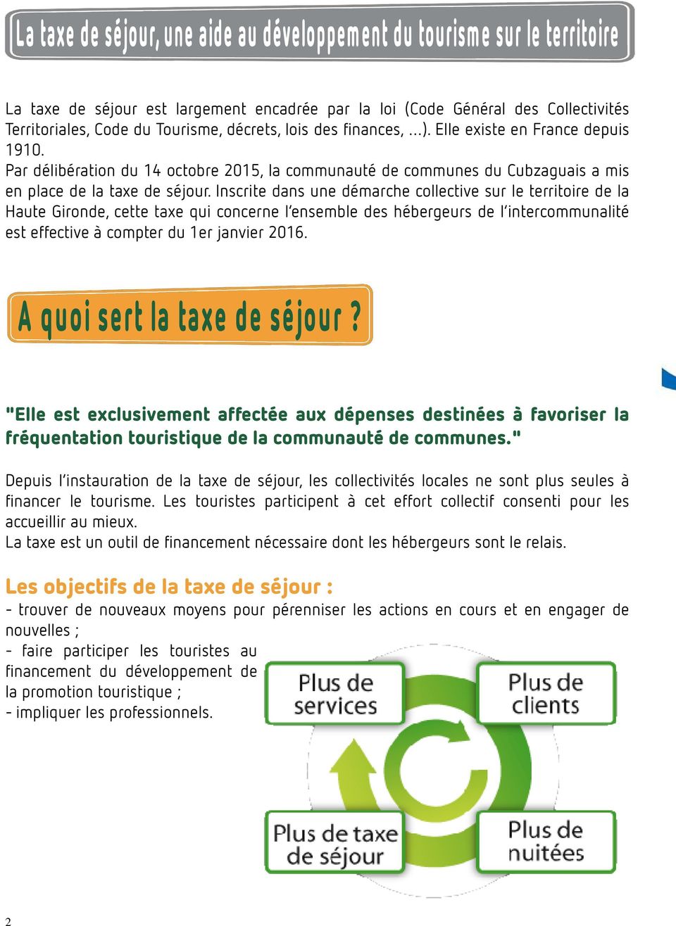 Inscrite dans une démarche collective sur le territoire de la Haute Gironde, cette taxe qui concerne l ensemble des hébergeurs de l intercommunalité est effective à compter du 1er janvier 2016.