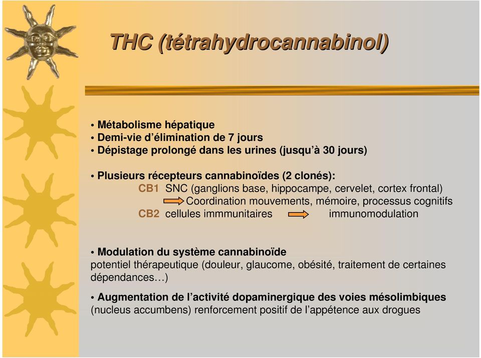 cognitifs CB2: cellules immmunitaires immunomodulation Modulation du système cannabinoïde potentiel thérapeutique (douleur, glaucome, obésité, traitement de