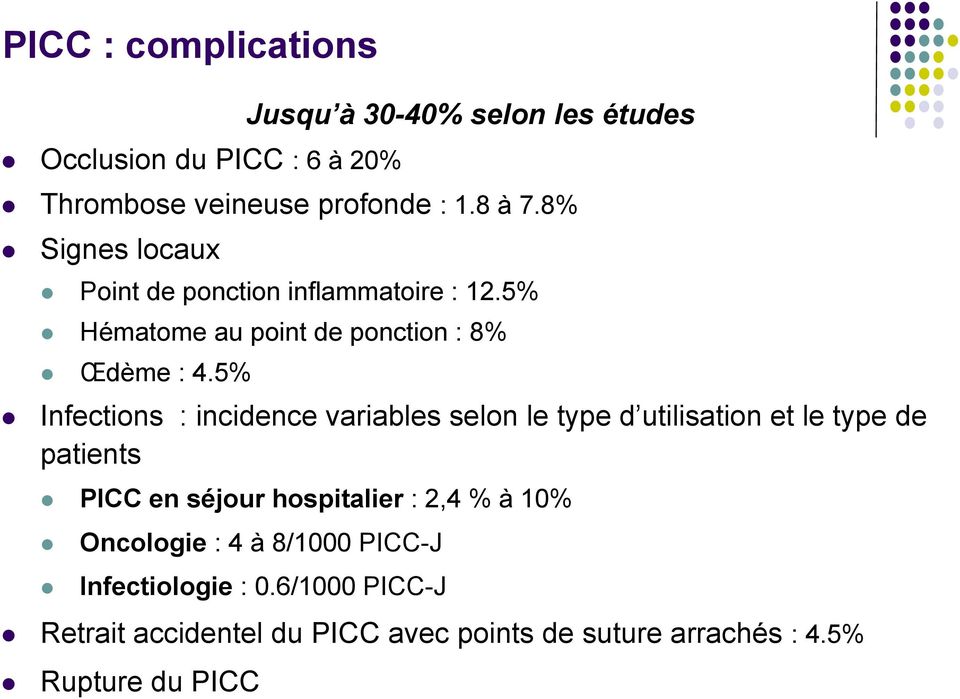 5% Infections : incidence variables selon le type d utilisation et le type de patients PICC en séjour hospitalier : 2,4 %
