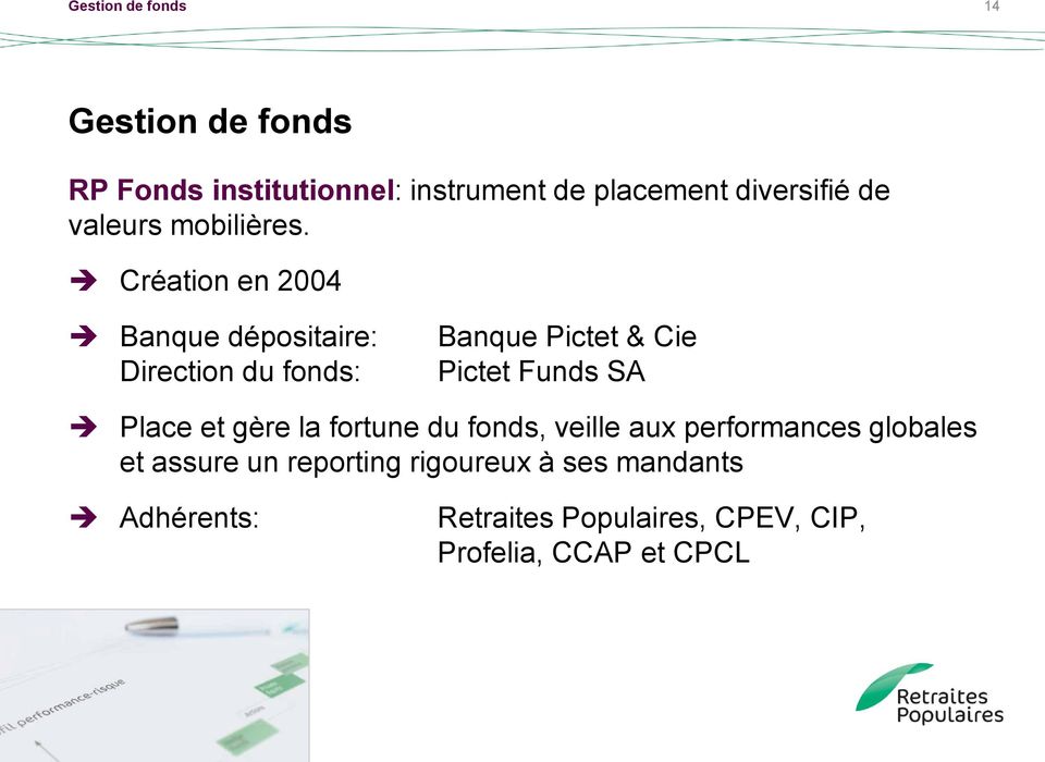 Création en 2004 Banque dépositaire: Direction du fonds: Banque Pictet & Cie Pictet Funds SA Place
