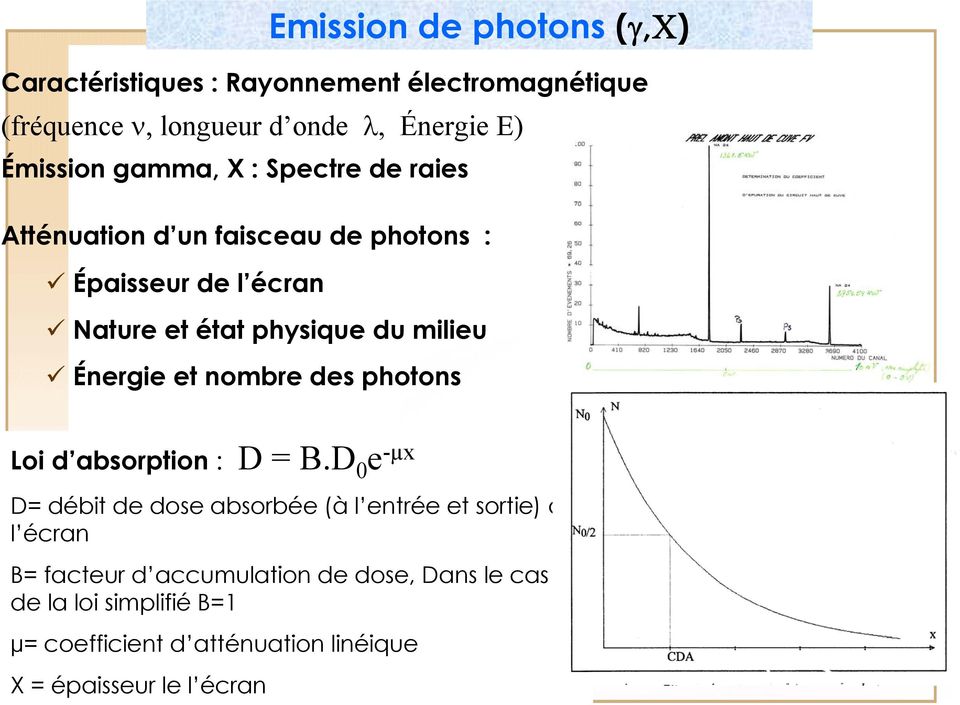 milieu Énergie et nombre des photons Loi d absorption : D = B.
