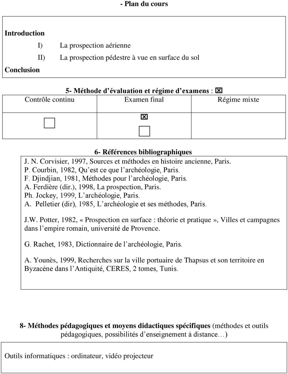 Djindjian, 1981, Méthodes pour l archéologie, Paris. A. Ferdière (dir.), 1998, La prospection, Paris. Ph. Jockey, 1999, L archéologie, Paris. A. Pelletier (dir), 1985, L archéologie et ses méthodes, Paris.