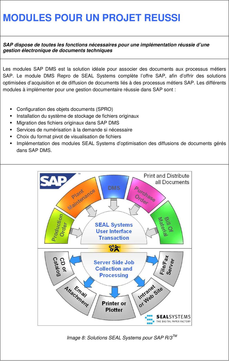 Le module DMS Repro de SEAL Systems complète l offre SAP, afin d offrir des solutions optimisées d acquisition et de diffusion de documents liés à des processus métiers SAP.