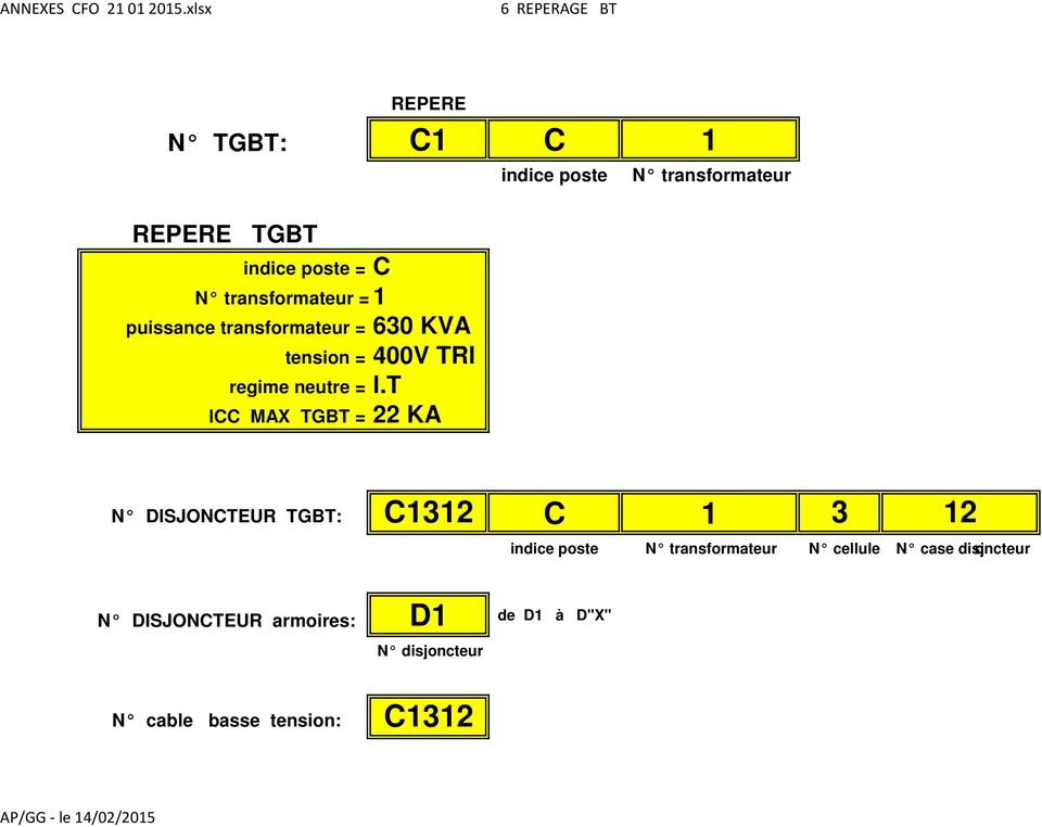 T ICC MAX TGBT = 22 KA N DISJONCTEUR TGBT: C1312 C 1 3 12 indice poste N transformateur N cellule N